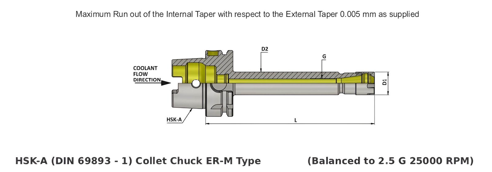 HSK-A 63 ER25M 160 ER Collet Chuck (Balanced to G6.3 20000 RPM) (DIN 6499)